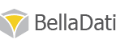 BellaDati Issue Tracking
